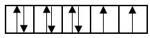 BÀI 5. LỚP, PHÂN LỚP VÀ CẤU HÌNH ELECTRON