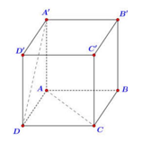 BÀI 22. HAI ĐƯỜNG THẲNG VUÔNG GÓC