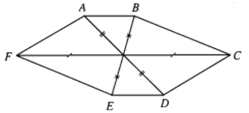 BÀI 14. PHÉP CHIẾU SONG SONG