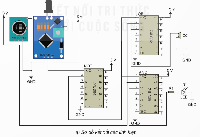 BÀI 23: THỰC HÀNH: LẮP RÁP, KIỂM TRA MẠCH BÁO CHÁY SỬ DỤNG CÁC CỔNG LOGIC CƠ BẢN