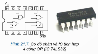 BÀI 21: TÍN HIỆU SỐ VÀ CÁC CỔNG LOGIC CƠ BẢN