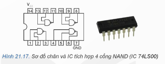 BÀI 21: TÍN HIỆU SỐ VÀ CÁC CỔNG LOGIC CƠ BẢN