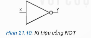 BÀI 21: TÍN HIỆU SỐ VÀ CÁC CỔNG LOGIC CƠ BẢN