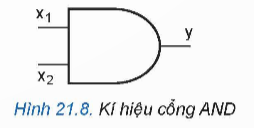 BÀI 21: TÍN HIỆU SỐ VÀ CÁC CỔNG LOGIC CƠ BẢN