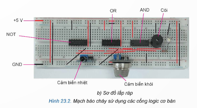 BÀI 23: THỰC HÀNH: LẮP RÁP, KIỂM TRA MẠCH BÁO CHÁY SỬ DỤNG CÁC CỔNG LOGIC CƠ BẢN