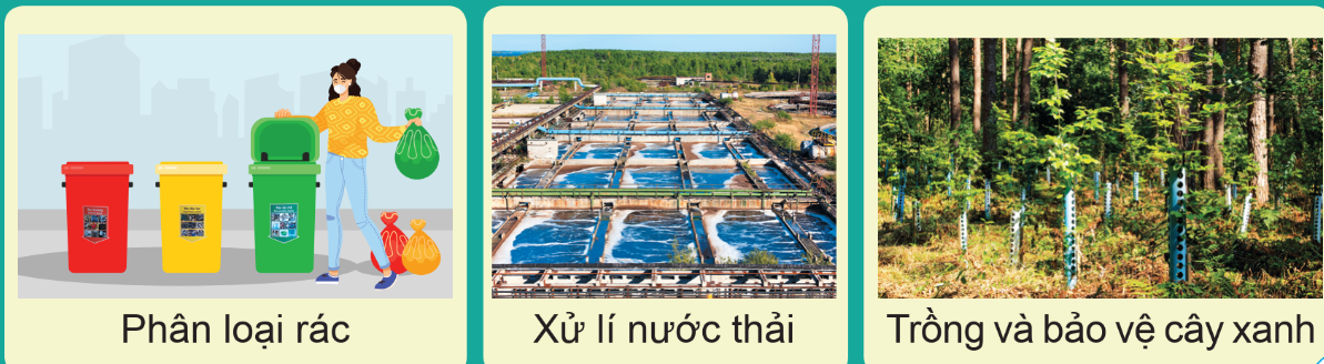 BÀI 20: TÁC ĐỘNG CỦA CON NGƯỜI ĐẾN MÔI TRƯỜNG