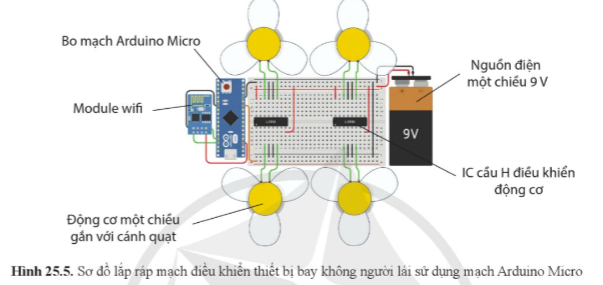 BÀI 25: BO MẠCH LẬP TRÌNH VI ĐIỀU KHIỂN