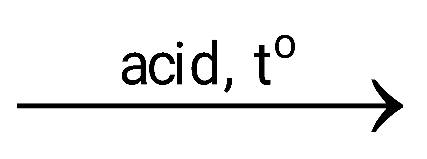 BÀI 29. CARBOHYDRATE. GLUCOSE VÀ SACCHAROSE