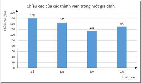 Tech12h