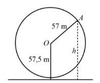 BÀI 3. HÀM SỐ LƯỢNG GIÁC VÀ ĐỒ THỊ