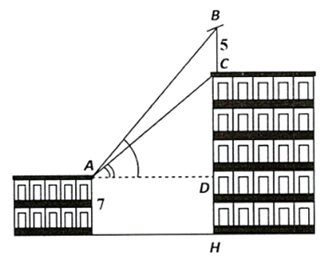 BÀI 2. GIÁ TRỊ LƯỢNG GIÁC CỦA MỘT GÓC LƯỢNG GIÁC