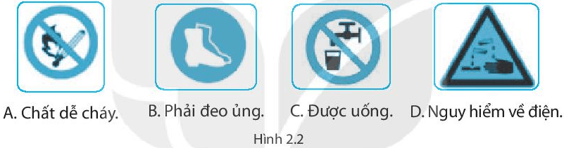 BÀI 2: MỘT SỐ DỤNG CỤ ĐO VÀ QUY ĐỊNH AN TOÀN TRONG PHÒNG THỰC HÀNH