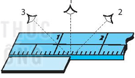 BÀI 4: ĐO CHIỀU DÀI