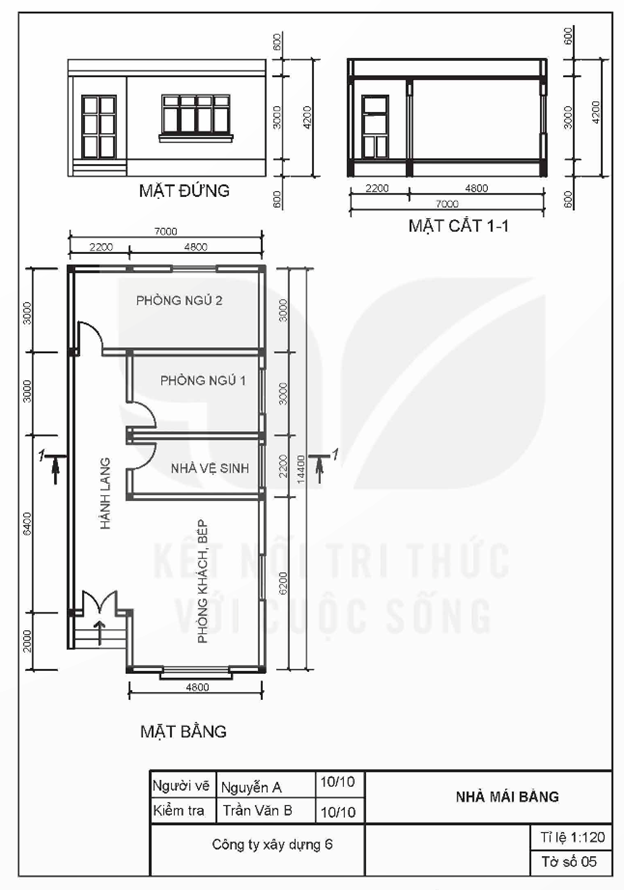 BÀI 5: BẢN VẼ NHÀ