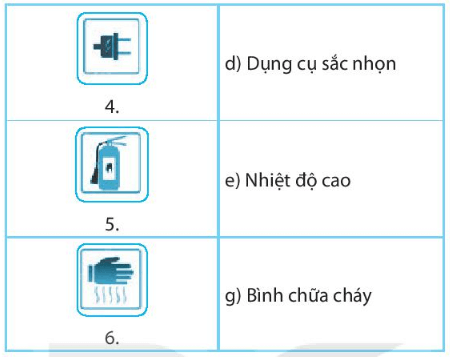 BÀI 2: MỘT SỐ DỤNG CỤ ĐO VÀ QUY ĐỊNH AN TOÀN TRONG PHÒNG THỰC HÀNH