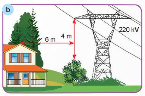 BÀI 12: BIỆN PHÁP AN TOÀN ĐIỆN