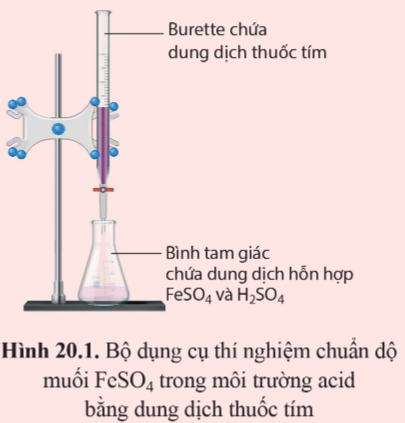 CHỦ ĐỀ 8: SƠ LƯỢC VỀ KIM LOẠI CHUYỂN TIẾP DÃY THỨ NHẤT VÀ PHỨC CHẤTBÀI 20. SƠ LƯỢC VỀ KIM LOẠI CHUYỂN TIẾP DÃY THỨ NHẤT