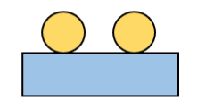 BÀI 94: ÔN TẬP HÌNH PHẲNG VÀ HÌNH KHỐI (11 câu)1. NHẬN BIẾT (5 câu)Câu 1: Nêu tên các hình dưới đây:Trả lời: Câu 2: Tù, vuông, nhọn, đều?Cho các tam giác sau:    Tam giác ABC là tam giác .?.Tam giác DEF là tam giác .?.Tam giác GHI là tam giác .?. Trả lời: Câu 3: Các đồ vật sau có hình gì?Trả lời: Câu 4: Tìm hình triển khai của mỗi hình sau:vẽ lại màuHình hộp chữ nhậtHình lập phươngHình trụ  Hình 1Hình 2Hình 3Trả lời: Câu 5: a) Tìm đường kính, bán kính của hình tròn sau:b) Vẽ đường tròn tâm A, đường kính CD = 10 cm.Trả lời: 2. THÔNG HIỂU (4 câu)Câu 1: Cho các hình sau:hvhcnhbhhthoihthcanhthvuonga) Nêu tên các hình trên.b) Những hình nào có bốn góc vuông?c) Những hình nào có bốn cạnh bằng nhau?Trả lời: Câu 2: Câu nào đúng, câu nào sai?a) Hình hộp chữ nhật và hình lập phương có số đỉnh, số cạnh và số mặt là bằng nhaub) Các mặt của hình hộp chữ nhật đều là hình vuông và bằng nhauc) Hình trụ có hai mặt đáy là hình tròn bằng nhau Trả lời: Câu 3: Những mảnh bìa nào dưới đây có thể ghép được thành hình hộp chữ nhật hoặc hình lập phương hoặc hình trụ? Trả lời: Câu 4: Trong hình dưới, tam giác ABC được ghép bởi chín hình tam giác đều. Tam giác ABC có là tam giác đều không?vẽTrả lời: 3. VẬN DỤNG (2 câu)