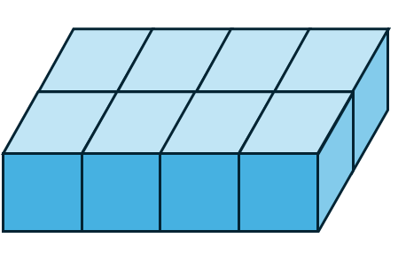 BÀI 69: THỂ TÍCH CỦA MỘT HÌNH (11 câu)1. NHẬN BIẾT (4 câu)Câu 1: Lớn hơn, nhỏ hơn hay bằng?Cho hình vẽ:Ta nói: Thể tích hình lập phương .?. thể tích hình hộp chữ nhậtThể tích hình hộp chữ nhật .?. thể tích hình lập phươngTrả lời:Vì hình lập phương nằm hoàn toàn trong hình hộp chữ nhật nên:Thể tích hình lập phương nhỏ hơn thể tích hình hộp chữ nhậtThể tích hình hộp chữ nhật lớn hơn thể tích hình lập phươngCâu 2: Hình vẽ dưới đây có bao nhiêu hình lập phương nhỏ?Trả lời:Hình vẽ trên có  hình lập phương nhỏ.Câu 3: Cho hình vẽ:Hình AHình Ba) Hình hộp A gồm bao nhiêu hình lập phương nhỏ?b) Hình hộp B gồm bao nhiêu hình lập phương nhỏ?c) Hình nào có thể tích lớn hơn?Trả lời: Câu 4: Cho các hình vẽ:Hình AHình BHình Ca) Hình hộp A gồm bao nhiêu hình lập phương nhỏ?b) Hình hộp B gồm bao nhiêu hình lập phương nhỏ?c) Hình hộp C gồm bao nhiêu hình lập phương nhỏ?d) Thể tích hình .?. bằng .?. thể tích các hình .?., .?.Trả lời: 2. THÔNG HIỂU (4 câu)Câu 1: Điền vào chỗ trống.Hình AHình BHình Ca) Hình A và hình B, mỗi hình gồm .?. hình lập phương. Thể tích hình B .?. thể tích hình A.b) Hình C gồm .?. hình lập phương hơn hình A. Thể tích hình C .?. thể tích hình A.c) Hình C gồm .?. hình lập phương nên thể tích hình C .?. tổng thể tích hai hình A và B.Trả lời:a) Hình A và hình B, mỗi hình gồm 5 hình lập phương. Thể tích hình B bằng thể tích hình A.b) Hình C gồm nhiều hình lập phương hơn hình A. Thể tích hình C lớn hơn thể tích hình A.c) Hình C gồm 10 hình lập phương nên thể tích hình C bằng tổng thể tích hai hình A và B.Câu 2: So sánh thể tích hai hình.Hình AHình BTrả lời:Hình A có  hình lập phươngHình B có  hình lập phươngSuy ra hai hình A và B có thể tích bằng nhau.Câu 3: Sắp xếp các hình có thể tích từ bé đến lớn.Hình AHình BHình CHình DTrả lời:Câu 4: Trong các hình dưới đây, thể tích của hình A bằng tổng thể tích của hai hình nào?Hình AHình BHình C Hình DTrả lời:3. VẬN DỤNG (3 câu)