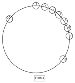 BÀI 12: ƯỚC CHUNG. ƯỚC CHUNG LỚN NHẤT