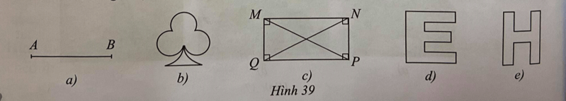 BÀI 2: HÌNH CÓ TÂM ĐỐI XỨNG