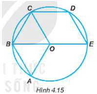 BÀI 2. HÌNH THOI - HÌNH CHỮ NHẬT - HÌNH BÌNH HÀNH