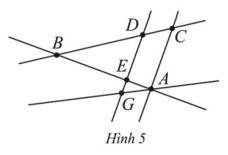 BÀI 1: ĐIỂM. ĐƯỜNG THẲNG