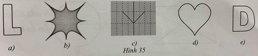 BÀI 1: HÌNH CÓ TRỤC ĐỐI XỨNG