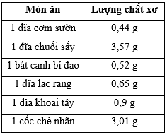 BÀI 5: SỐ THẬP PHÂN