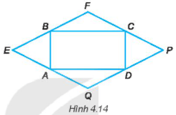 BÀI 2. HÌNH THOI - HÌNH CHỮ NHẬT - HÌNH BÌNH HÀNH