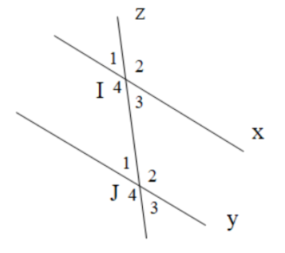 BÀI 10. TIÊN ĐỀ EUCLID. TÍNH CHẤT CỦA HAI ĐƯỜNG THẲNG SONG SONG