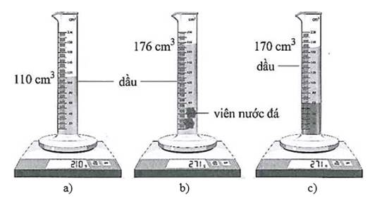  KHỐI LƯỢNG RIÊNG