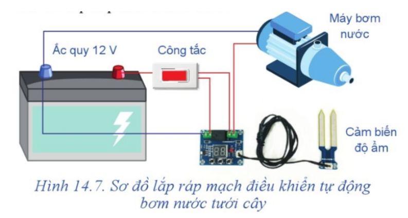 Tech12h