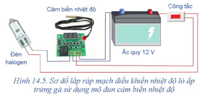 Tech12h