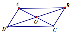 BÀI 7. CÁC KHÁI NIỆM MỞ ĐẦU