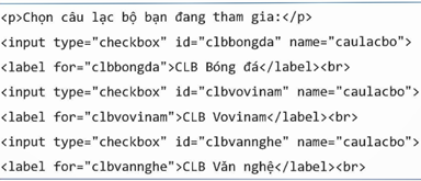 CHỦ ĐỀ F: GIẢI QUYẾT VẤN ĐỀ VỚI SỰ TRỢ GIÚP CỦA MÁY TÍNH BÀI F5: TẠO BIỂU MẪU TRONG TRANG WEB