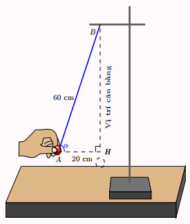 Tech12h