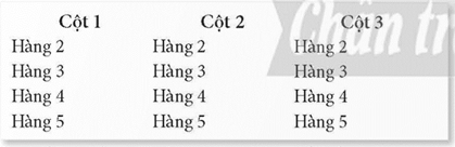 CHỦ ĐỀ F: GIẢI QUYẾT VẤN ĐỀ VỚI SỰ TRỢ GIÚP CỦA MÁY TÍNH BÀI F11: ĐỊNH KIỂU CSS CHO BẢNG VÀ PHẦN TỬ <DIV>