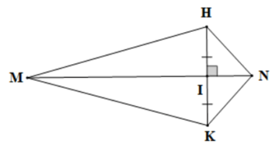 BÀI 5. TRƯỜNG HỢP BẰNG NHAU THỨ HAI CỦA TAM GIÁC: CẠNH – GÓC – CẠNH 