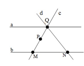 BÀI 32. ĐIỂM VÀ ĐƯỜNG THẲNG