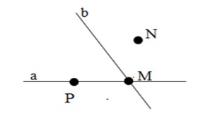 BÀI 32. ĐIỂM VÀ ĐƯỜNG THẲNG