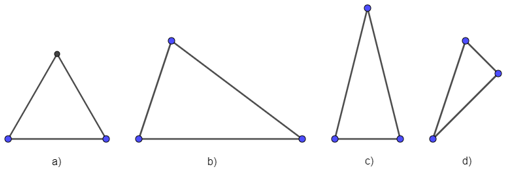 Trắc nghiệm chương III  bài 1: Tam giác đều. Hình vuông. Lục giác đều