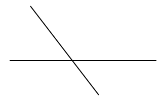 Trắc nghiệm chương VI bài 2: Hai đường thẳng cắt nhau. Hai đường thẳng song song