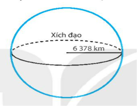 Trắc nghiệm bài 6: Trái Đất trong hệ Mặt Trời
