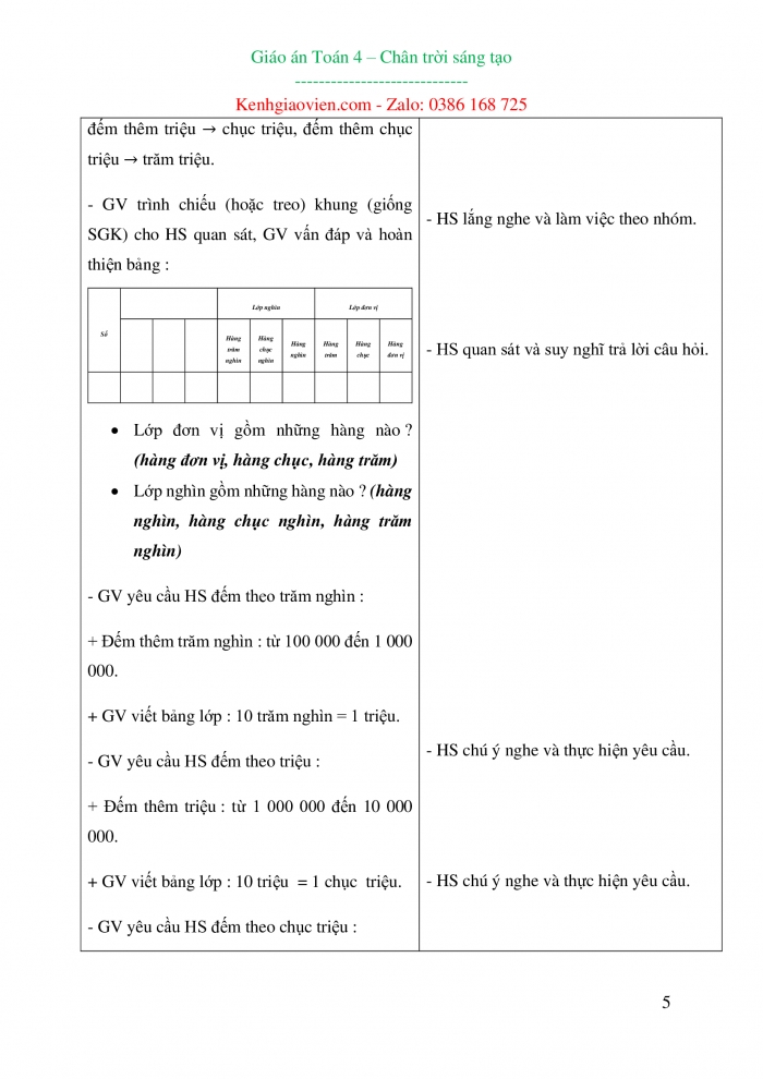 Giáo án kì 1 toán 4 chân trời sáng tạo