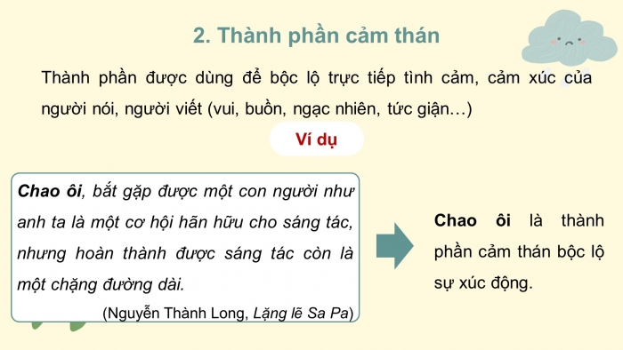 Giáo án điện tử Ngữ văn 8 kết nối Bài 8 TH tiếng Việt: Thành phần biệt lập
