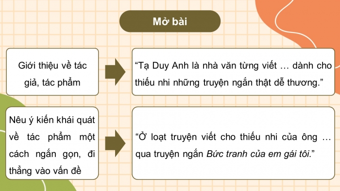 Giáo án điện tử Ngữ văn 8 kết nối Bài 8 Viết: Viết bài văn phân tích một tác phẩm (truyện)