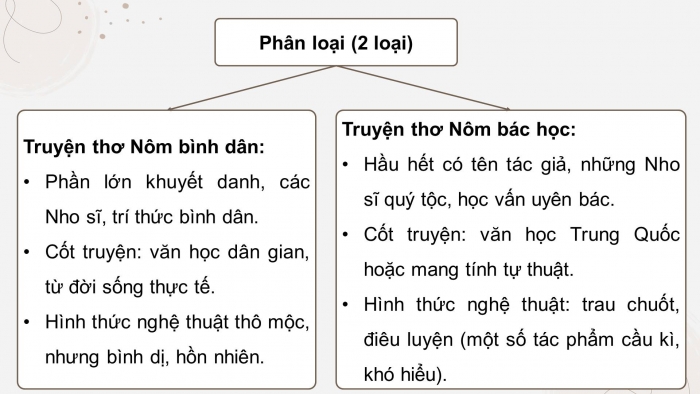 Giáo án điện tử Ngữ văn 11 kết nối Bài 6 Đọc 1: Tác giả Nguyễn Du