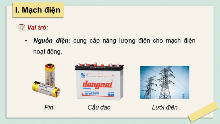 Giáo án điện tử Công nghệ 8 kết nối Bài 14: Khái quát về mạch điện