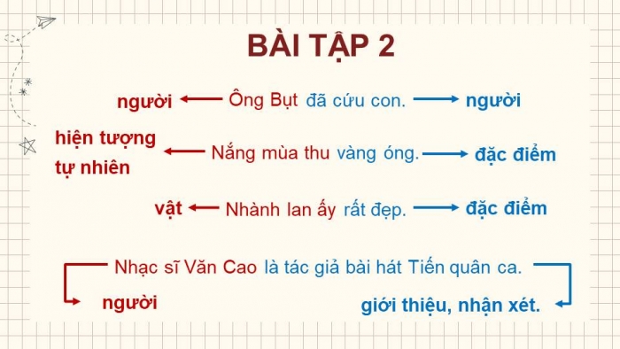 Giáo án điện tử Tiếng Việt 4 kết nối Bài 3 Luyện từ và câu: Hai thành phần chính của câu